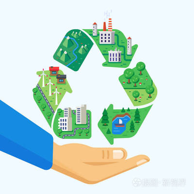 環(huán)境保護(hù)。清潔城市, 風(fēng)景, 無廢生產(chǎn), 工廠, 風(fēng)車